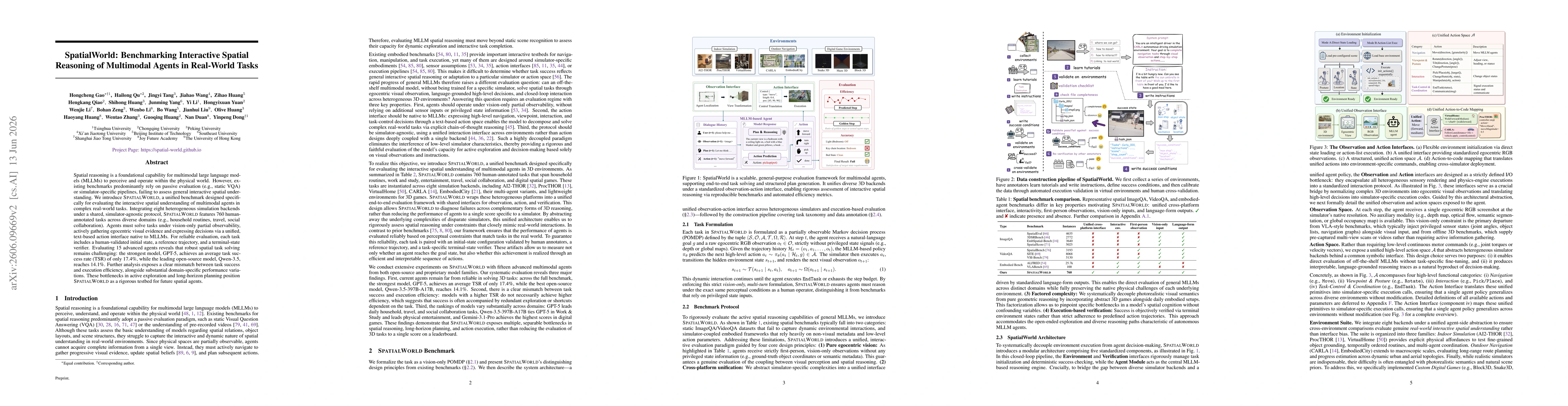 Thumbnail for SpatialWorld: Benchmarking Interactive Spatial Reasoning of Multimodal Agents in Real-World Tasks