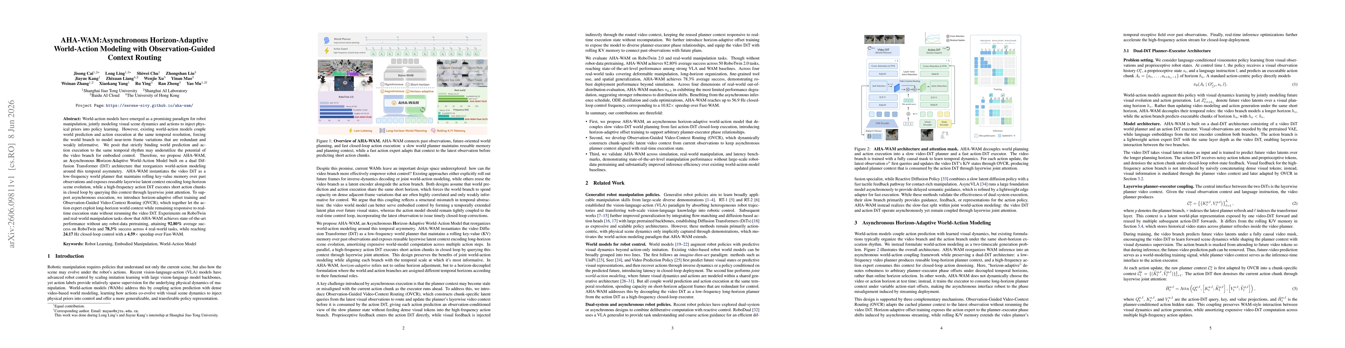 Thumbnail for AHA-WAM:Asynchronous Horizon-Adaptive World-Action Modeling with Observation-Guided Context Routing