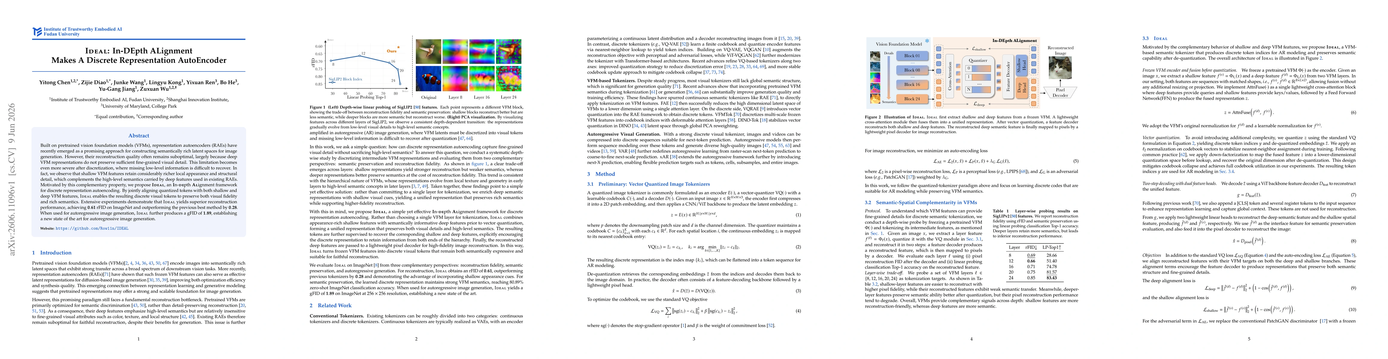 Thumbnail for IDEAL: In-DEpth ALignment Makes A Discrete Representation AutoEncoder