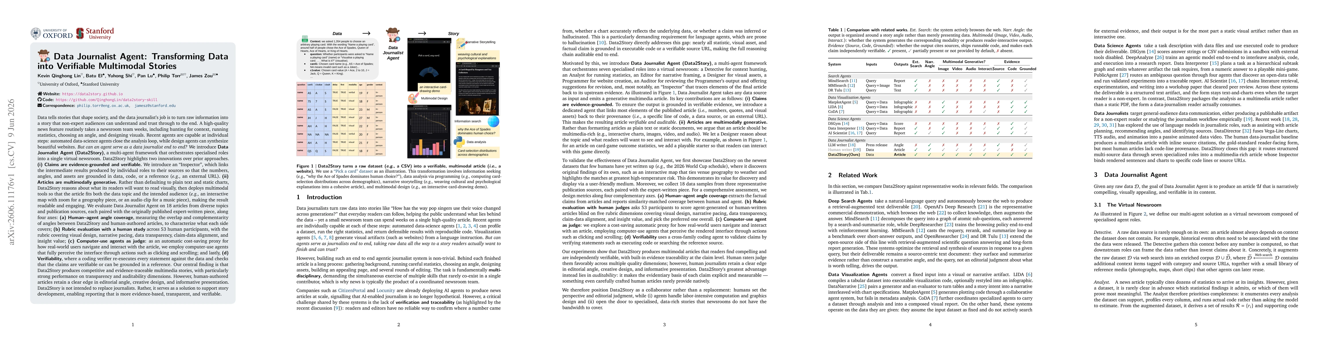 Thumbnail for Data Journalist Agent: Transforming Data into Verifiable Multimodal Stories