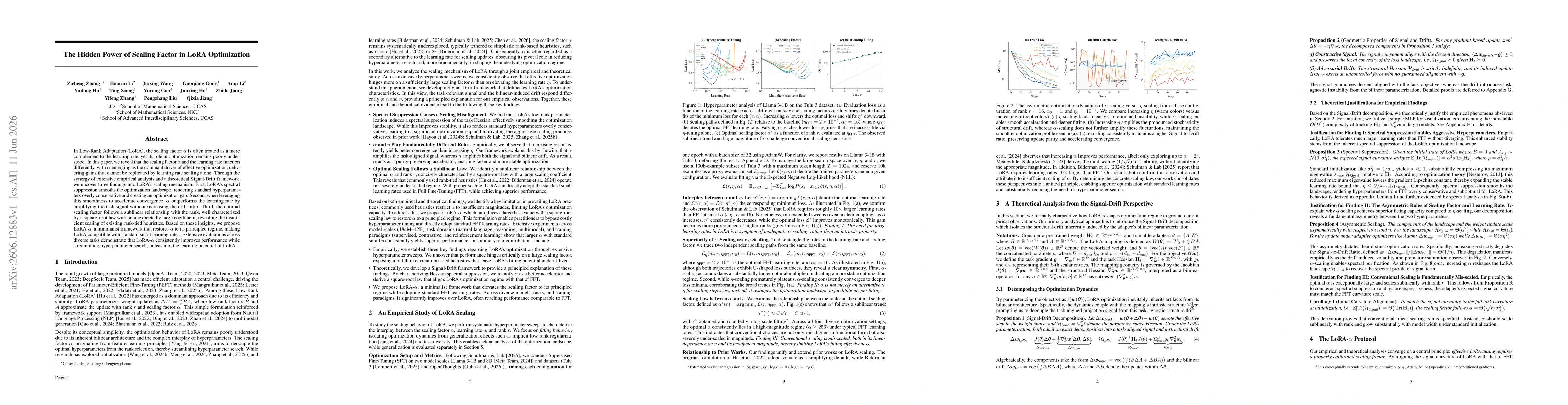 Thumbnail for The Hidden Power of Scaling Factor in LoRA Optimization