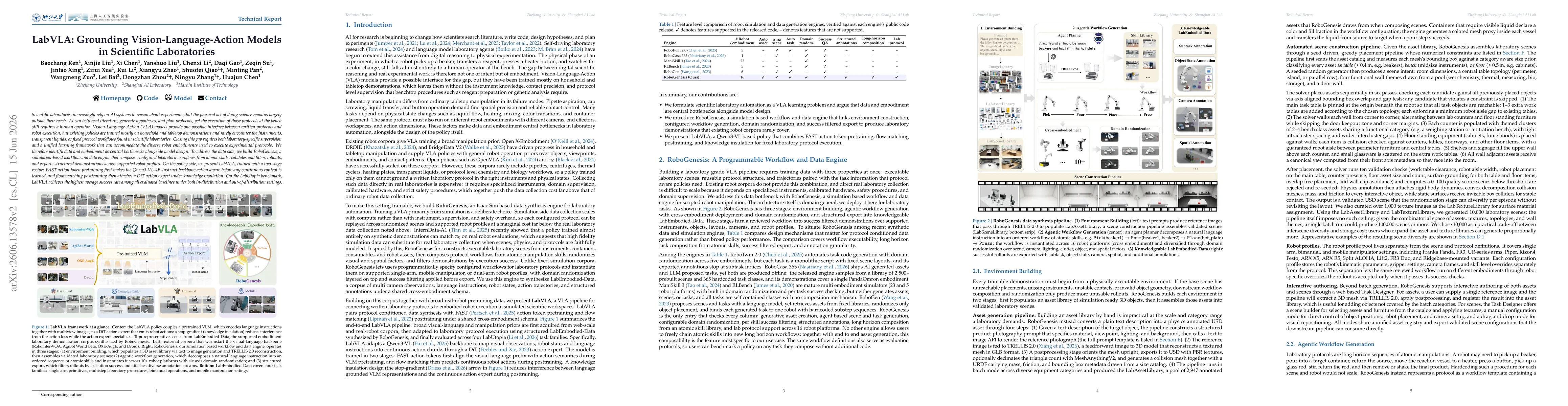 Thumbnail for LabVLA: Grounding Vision-Language-Action Models in Scientific Laboratories