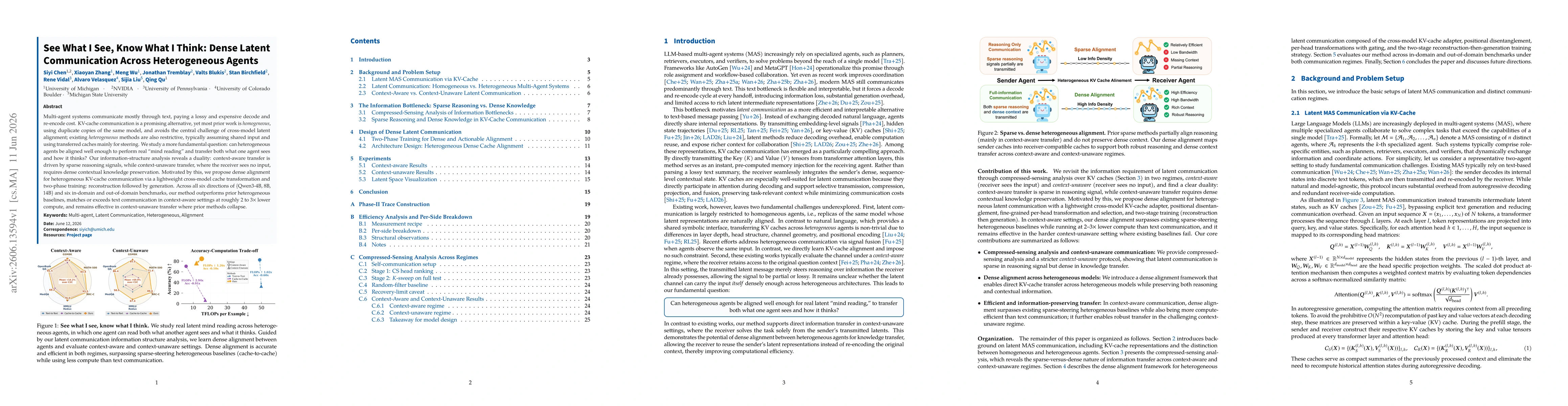 Thumbnail for See What I See, Know What I Think: Dense Latent Communication Across Heterogeneous Agents