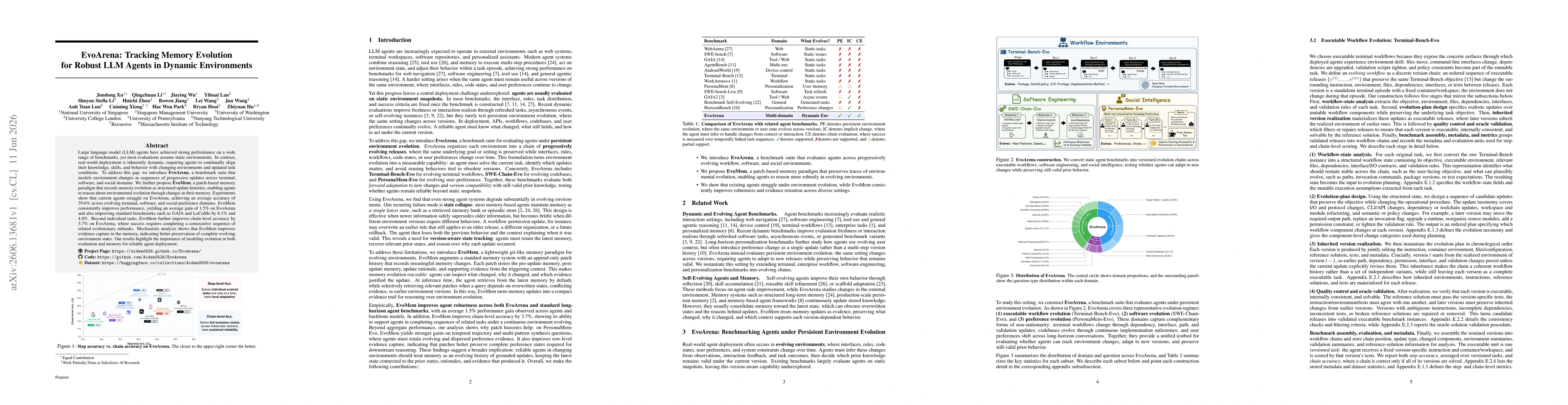 Thumbnail for EvoArena: Tracking Memory Evolution for Robust LLM Agents in Dynamic Environments