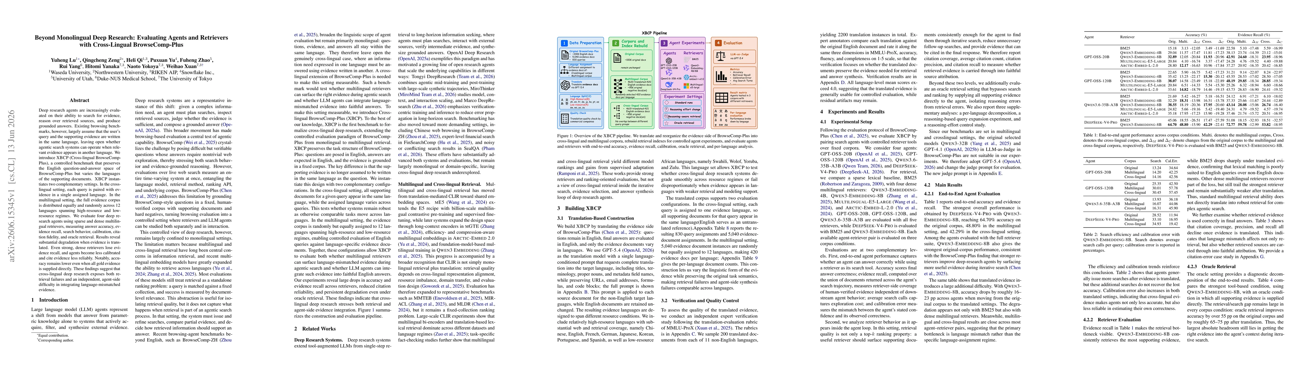 Thumbnail for Beyond Monolingual Deep Research: Evaluating Agents and Retrievers with Cross-Lingual BrowseComp-Plus