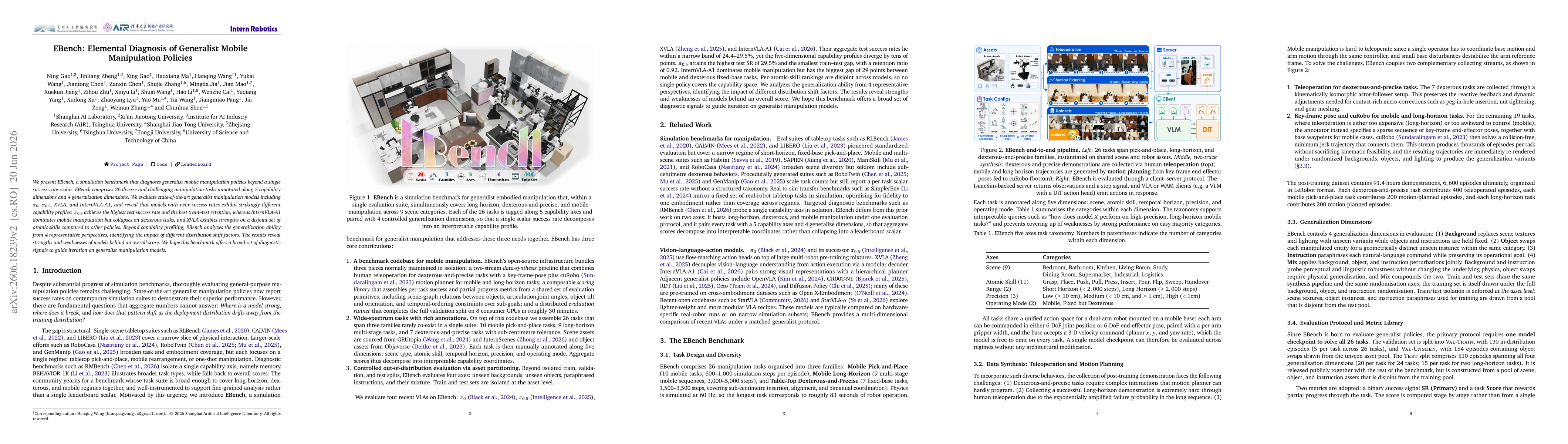 Thumbnail for EBench: Elemental Diagnosis of Generalist Mobile Manipulation Policies