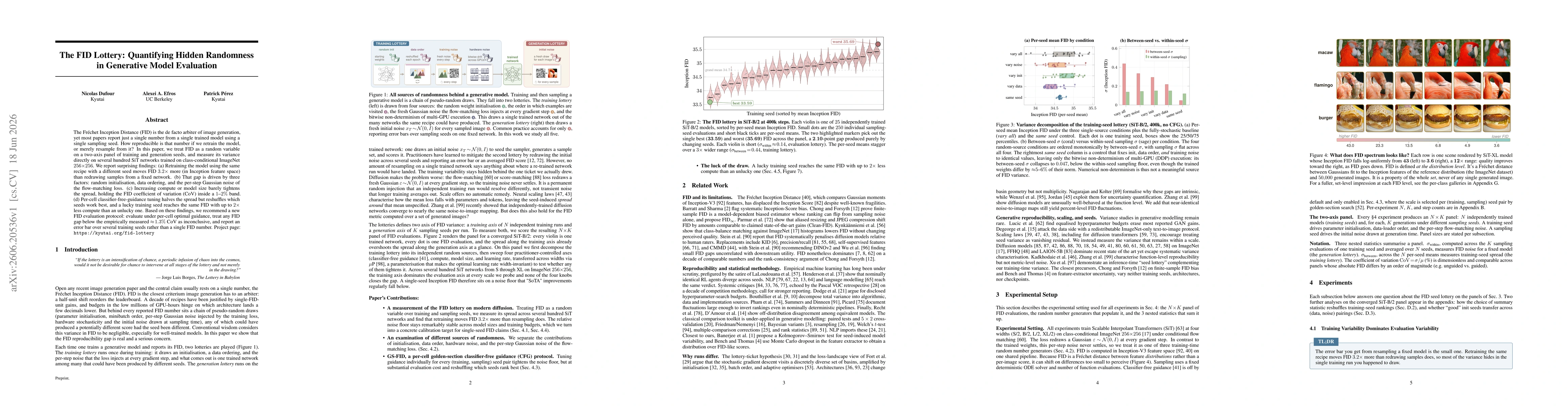 Thumbnail for The FID Lottery: Quantifying Hidden Randomness in Generative-Model Evaluation