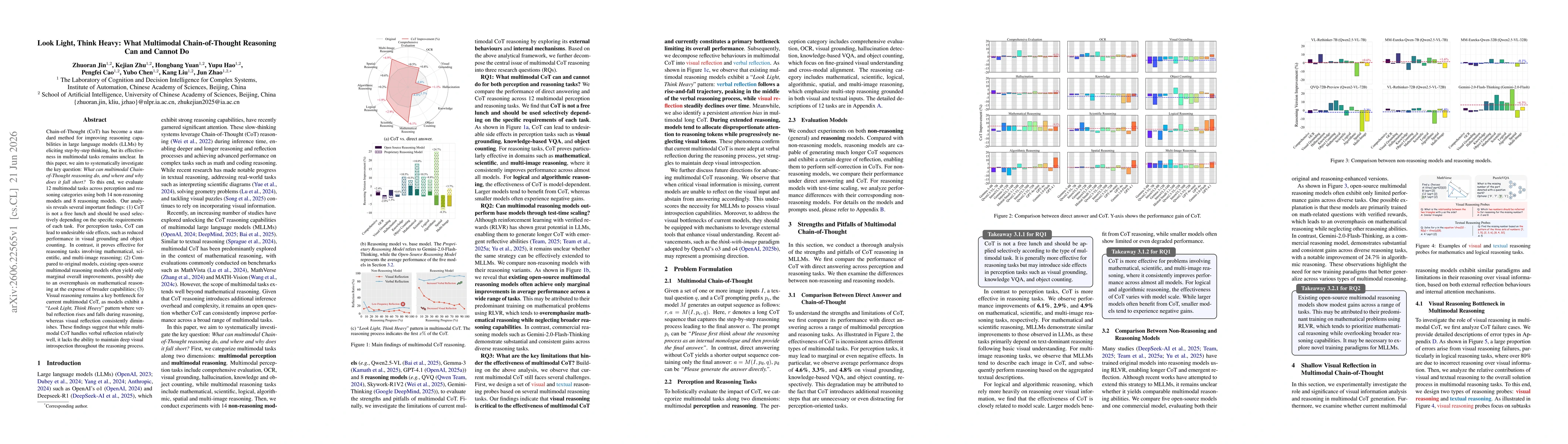Thumbnail for Look Light, Think Heavy: What Multimodal Chain-of-Thought Reasoning Can and Cannot Do