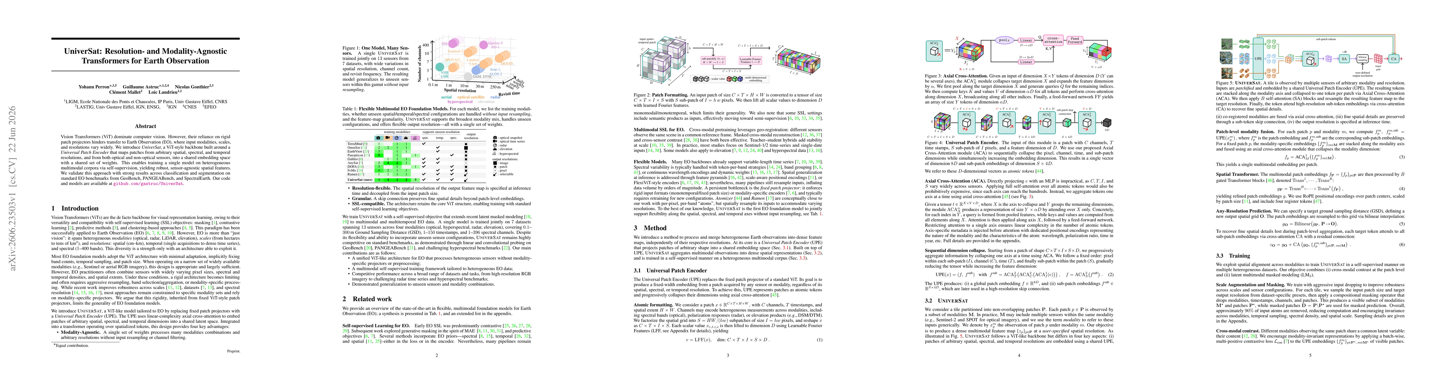 Thumbnail for UniverSat: Resolution- and Modality-Agnostic Transformers for Earth Observation