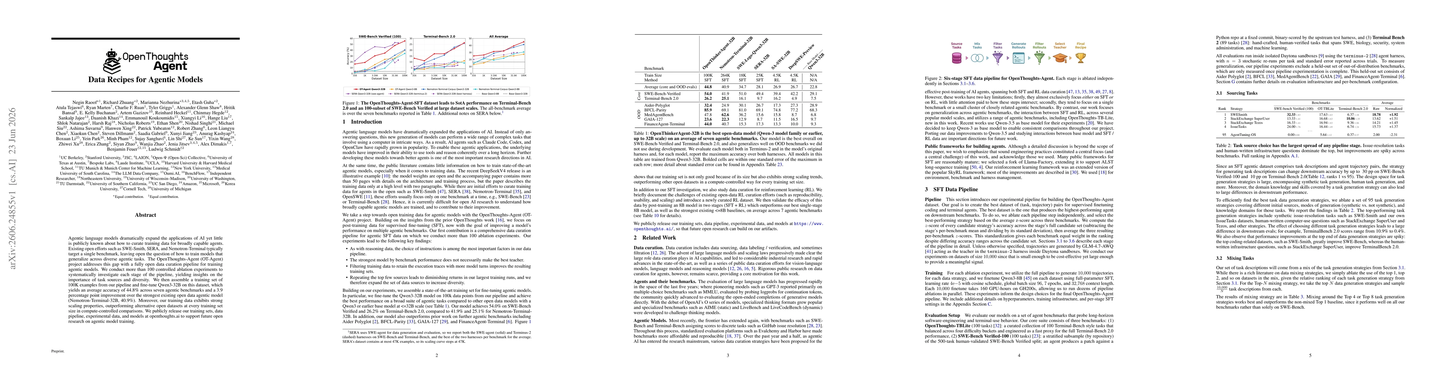Thumbnail for OpenThoughts-Agent: Data Recipes for Agentic Models