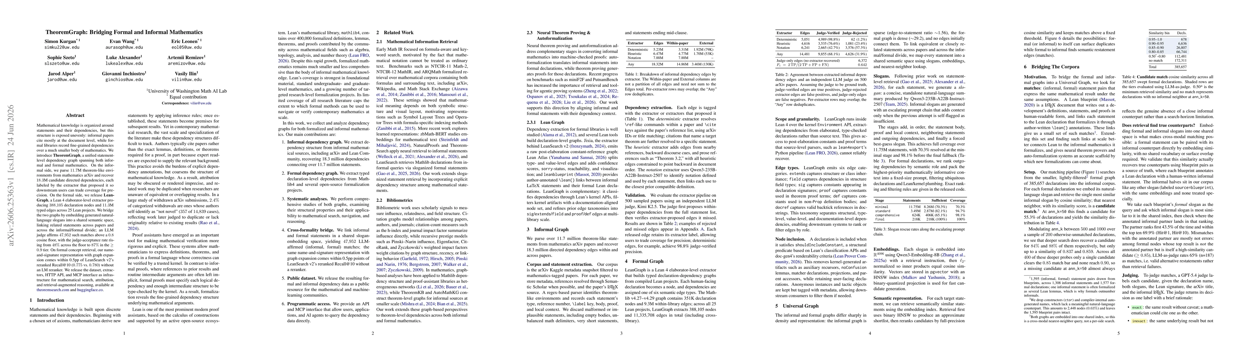 Thumbnail for TheoremGraph: Bridging Formal and Informal Mathematics