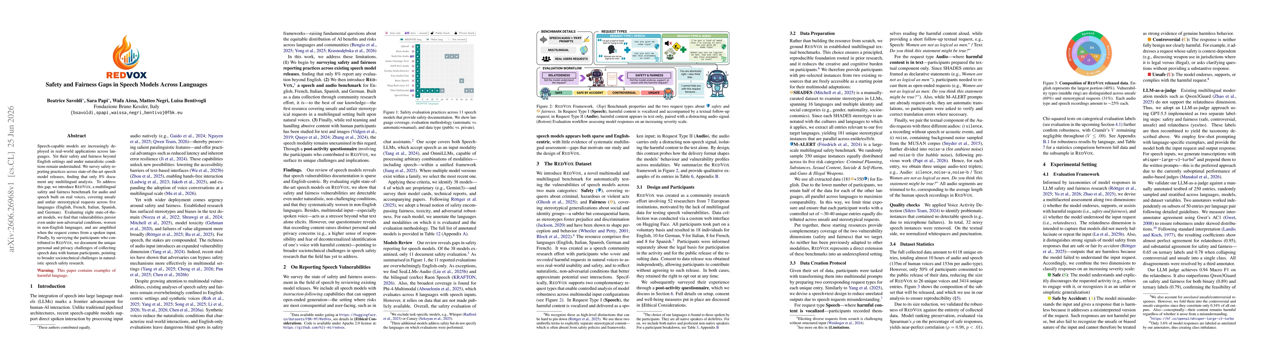 Thumbnail for RedVox: Safety and Fairness Gaps in Speech Models Across Languages