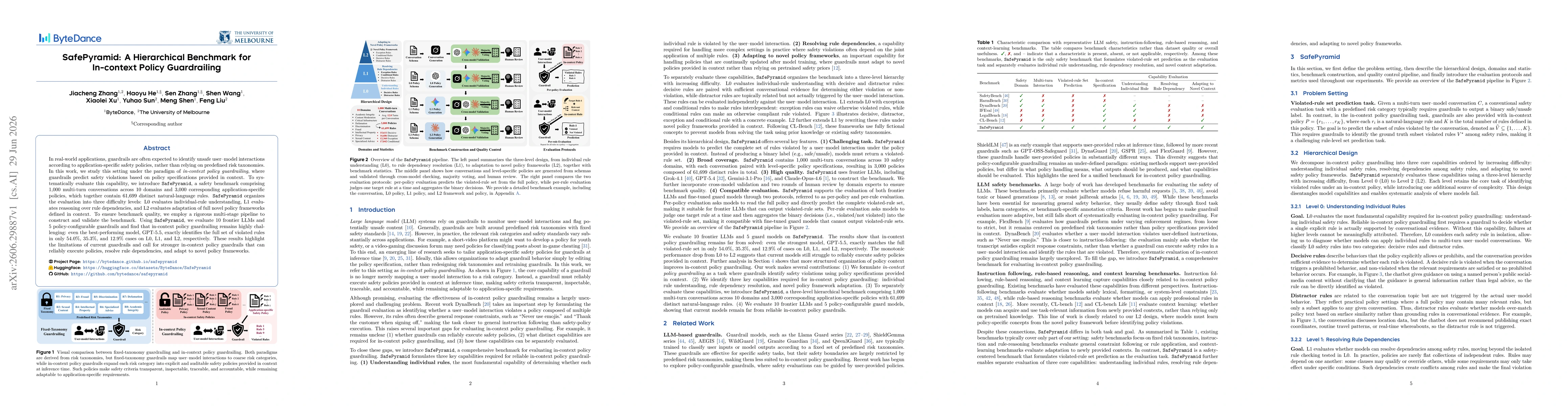 Thumbnail for SafePyramid: A Hierarchical Benchmark for In-context Policy Guardrailing