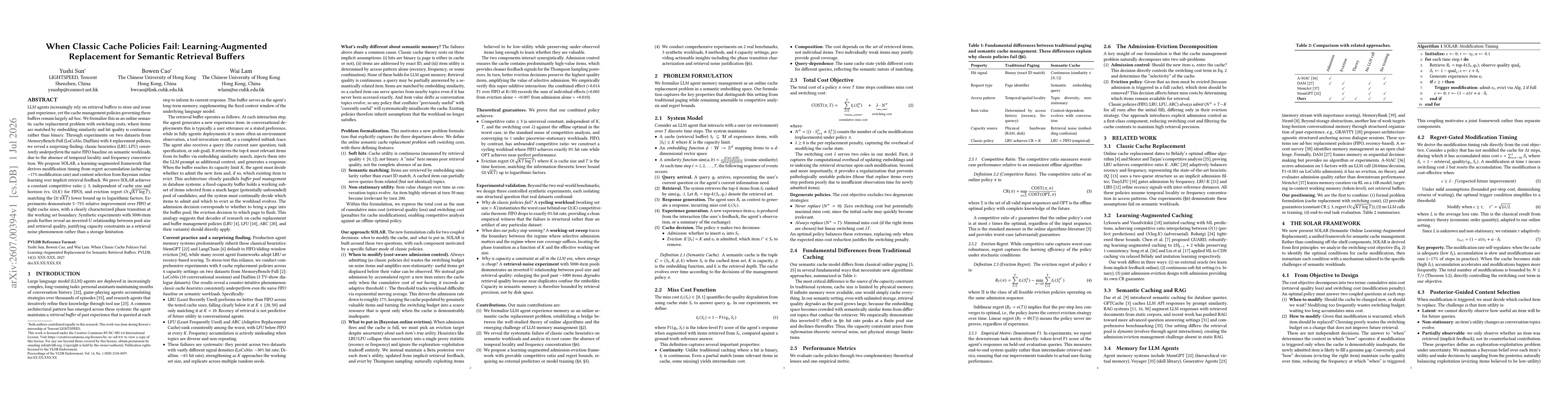 Thumbnail for When Classic Cache Policies Fail: Learning-Augmented Replacement for Semantic Retrieval Buffers