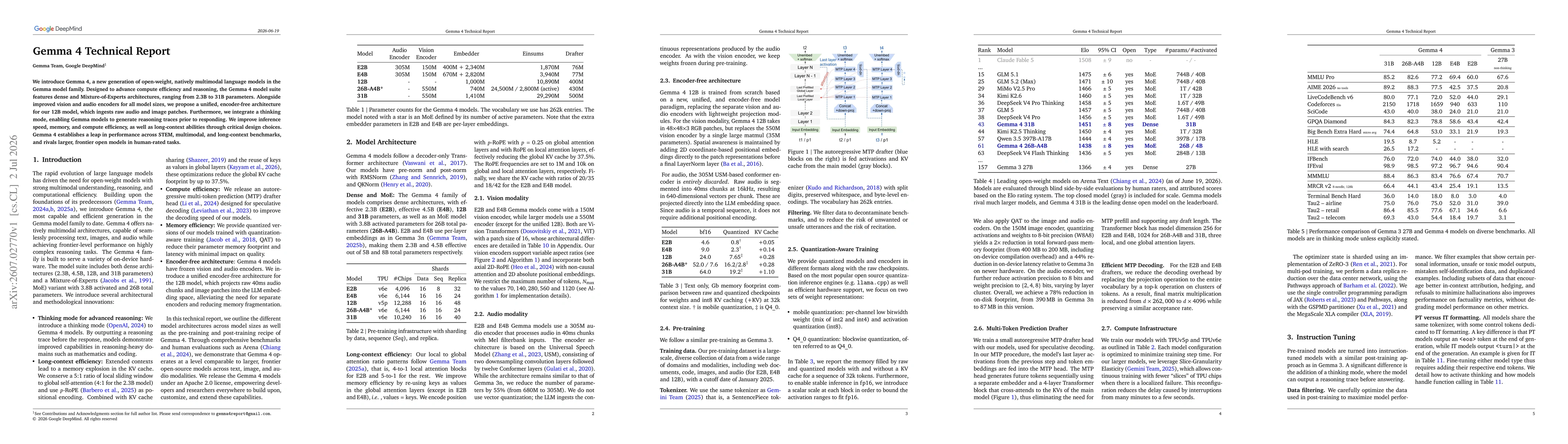 Thumbnail for Gemma 4 Technical Report