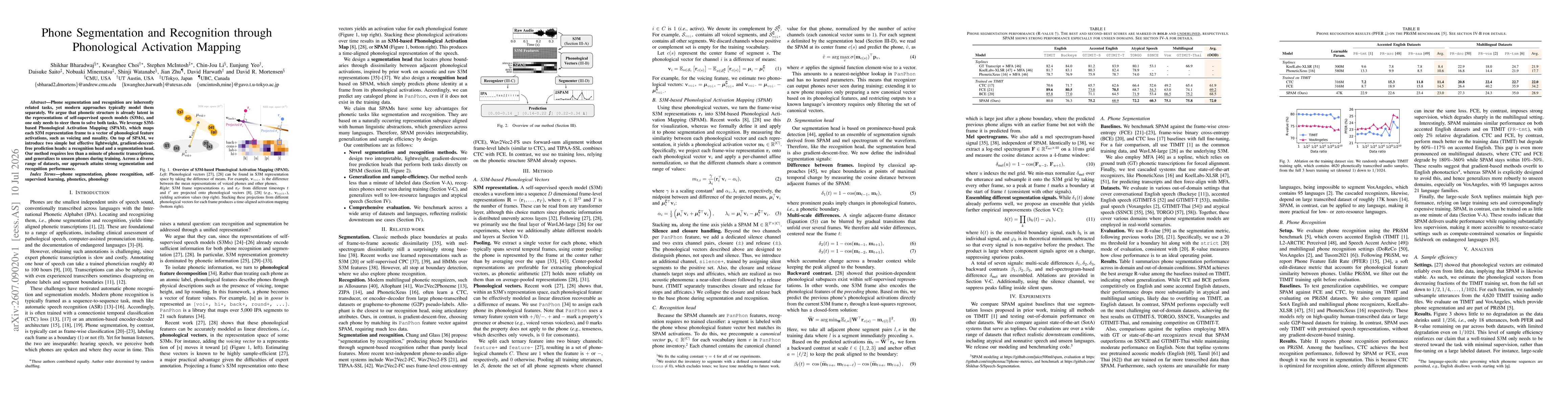 Thumbnail for Phone Segmentation and Recognition through Phonological Activation Mapping
