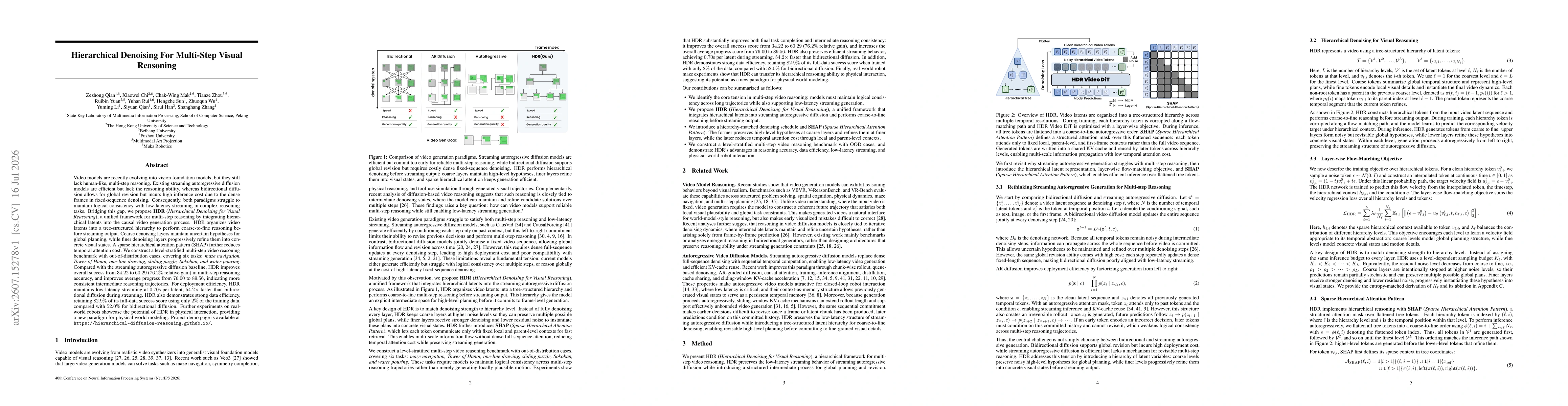 Thumbnail for Hierarchical Denoising For Multi-Step Visual Reasoning