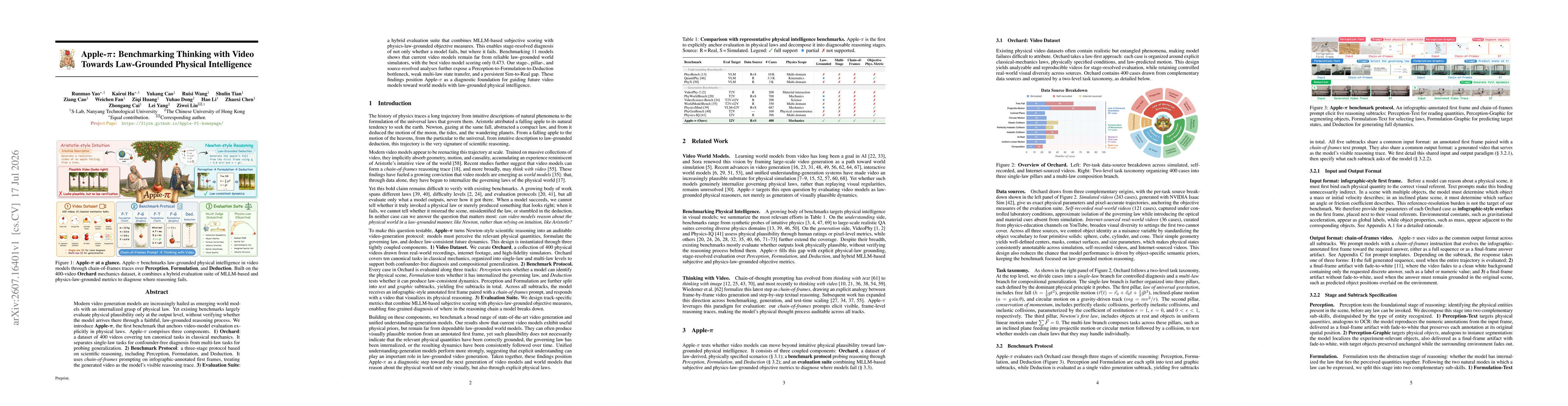 Thumbnail for Apple-π: Benchmarking Thinking with Video Towards Law-Grounded Physical Intelligence
