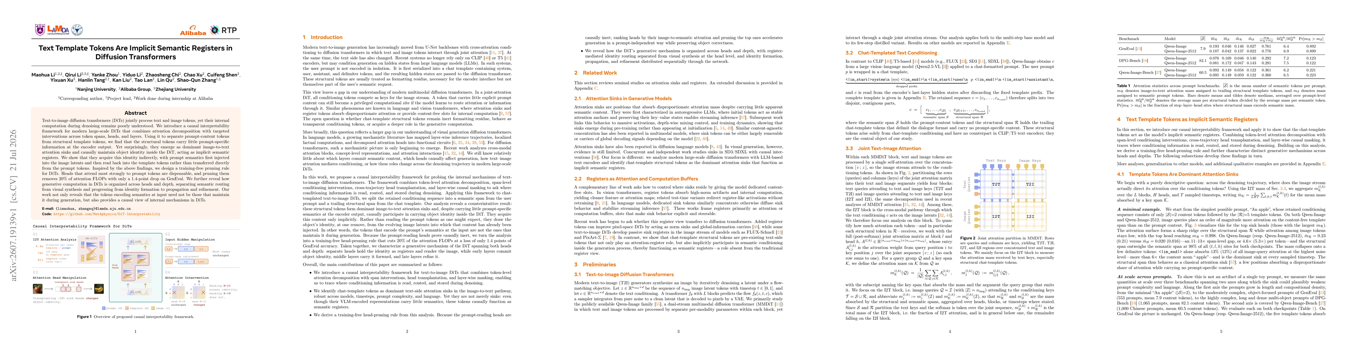 Thumbnail for Text Template Tokens Are Implicit Semantic Registers in Diffusion Transformers