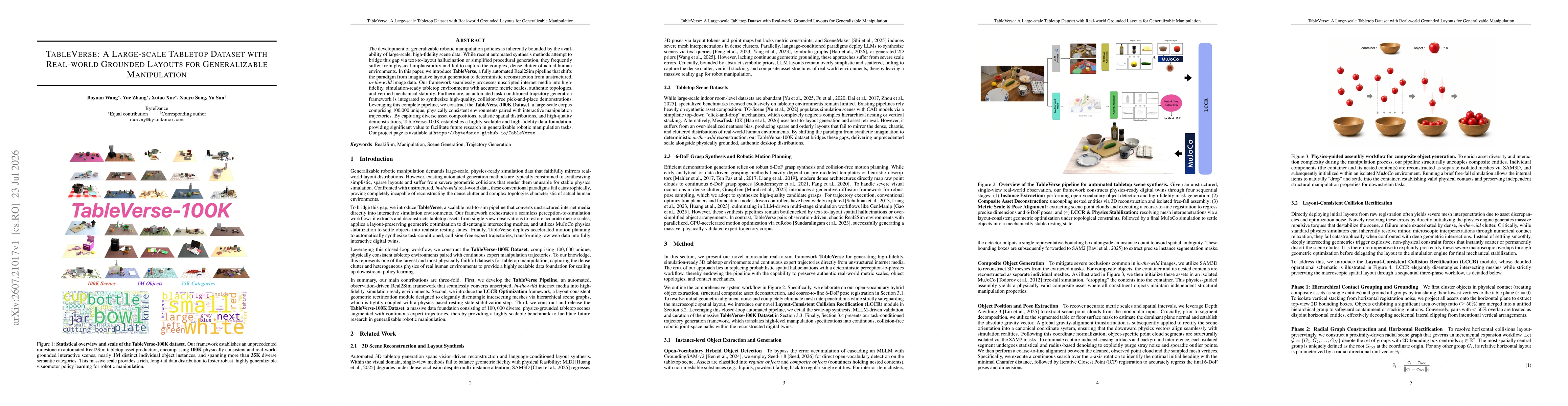 Thumbnail for TableVerse: A Large-scale Tabletop Dataset with Real-world Grounded Layouts for Generalizable Manipulation