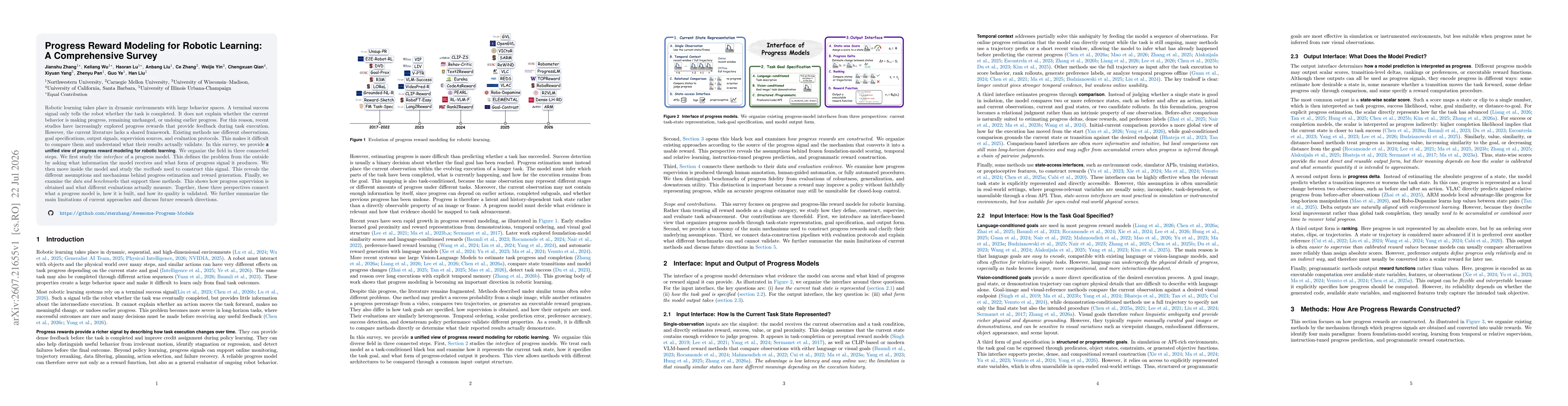 Thumbnail for Progress Reward Modeling for Robotic Learning: A Comprehensive Survey