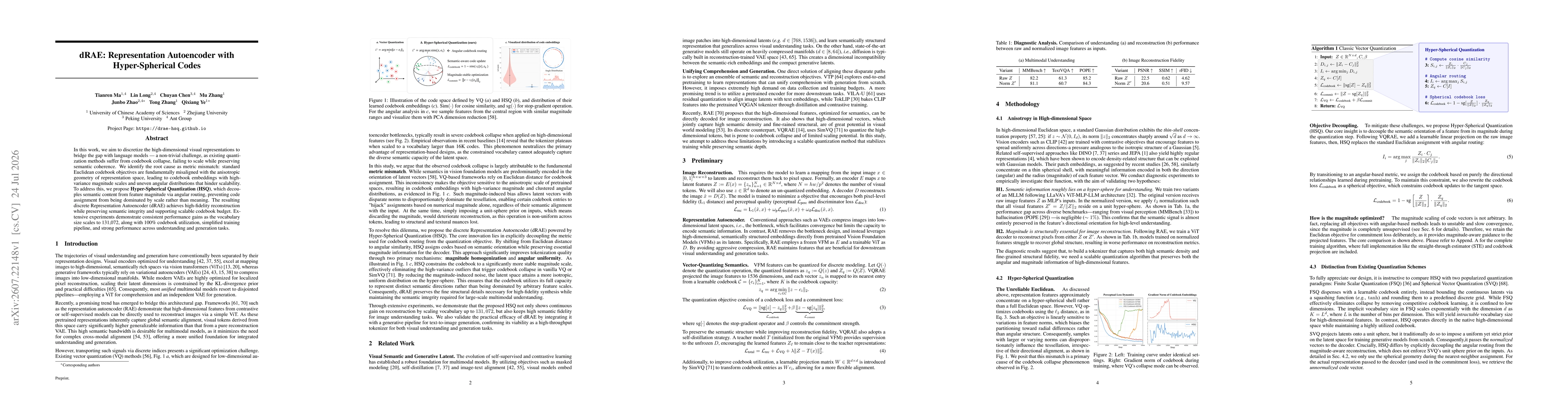 Thumbnail for dRAE: Representation Autoencoder with Hyper-Spherical Codes