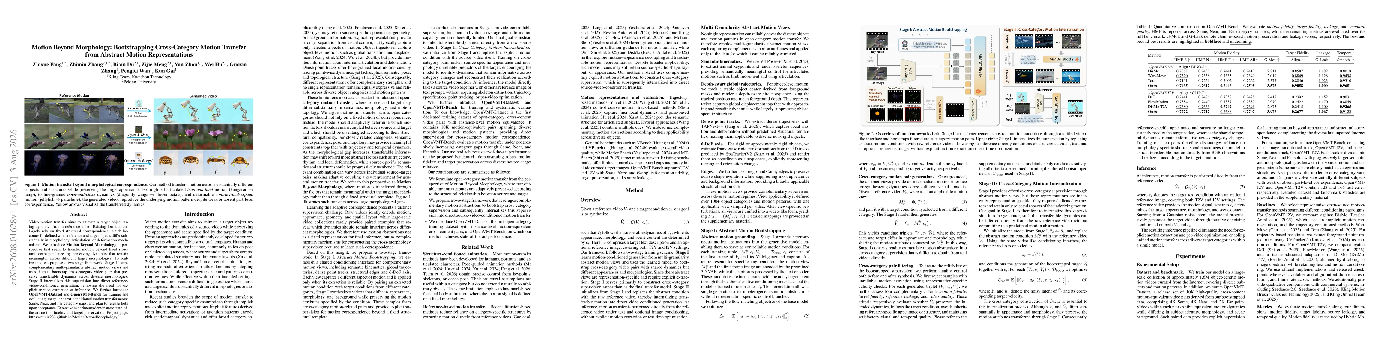 Thumbnail for Motion Beyond Morphology: Bootstrapping Cross-Category Motion Transfer from Abstract Motion Representations