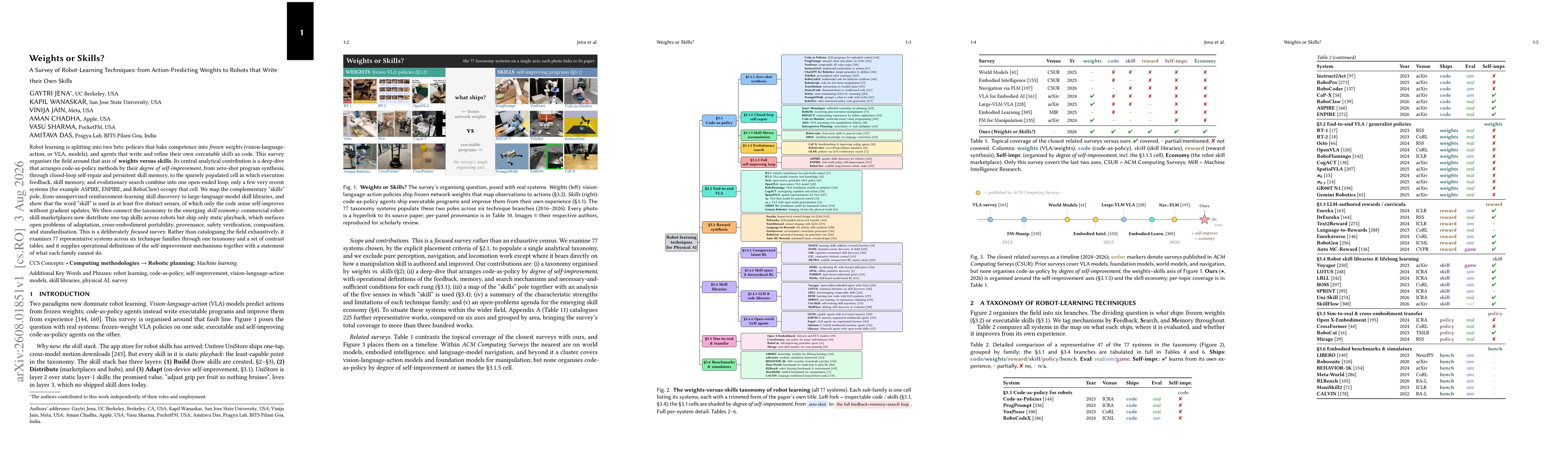 Thumbnail for Weights or Skills? A Survey of Robot-Learning Techniques: from Action-Predicting Weights to Robots that Write their Own Skills