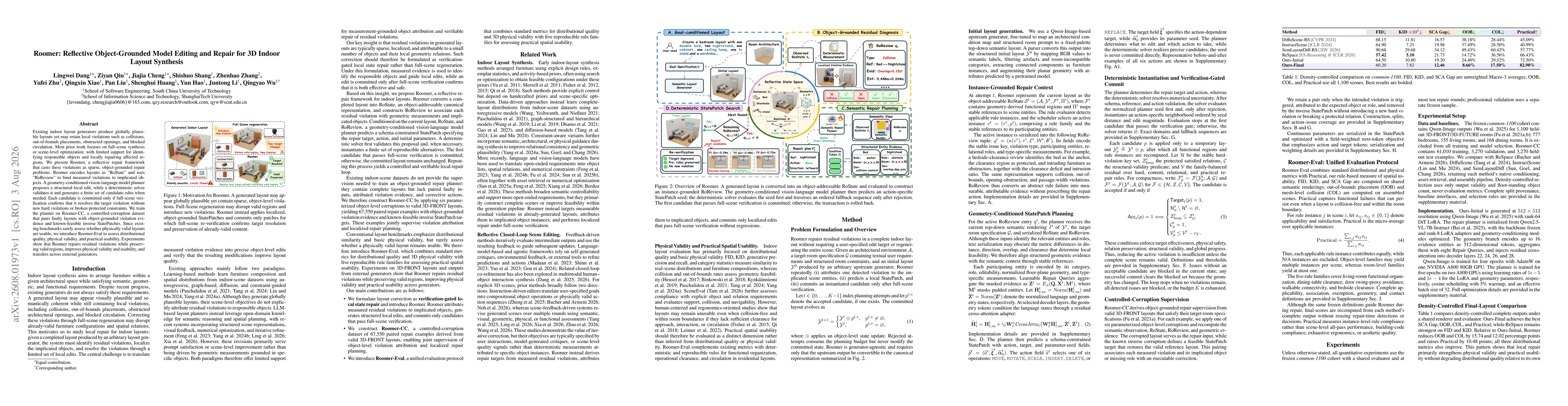 Thumbnail for Roomer: Reflective Object-Grounded Model Editing and Repair for 3D Indoor Layout Synthesis