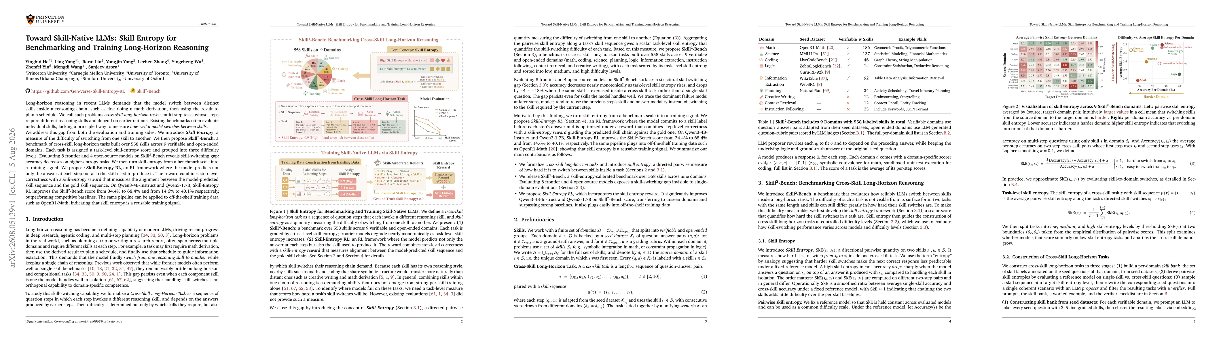 Thumbnail for Toward Skill-Native LLMs: Skill Entropy for Benchmarking and Training Long-Horizon Reasoning