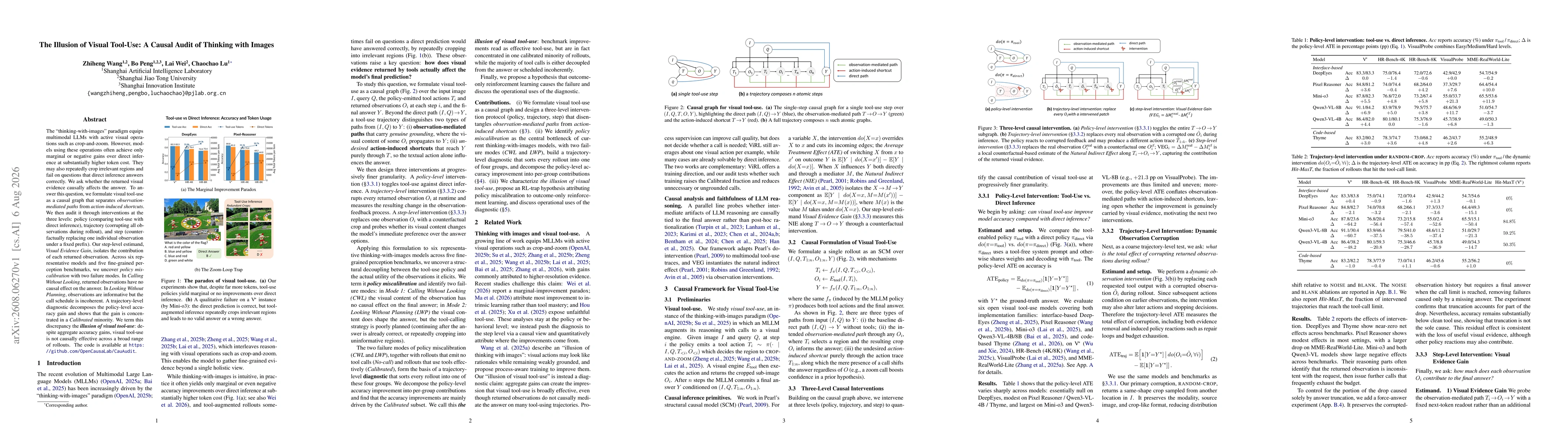 Thumbnail for The Illusion of Visual Tool-Use: A Causal Audit of Thinking with Images