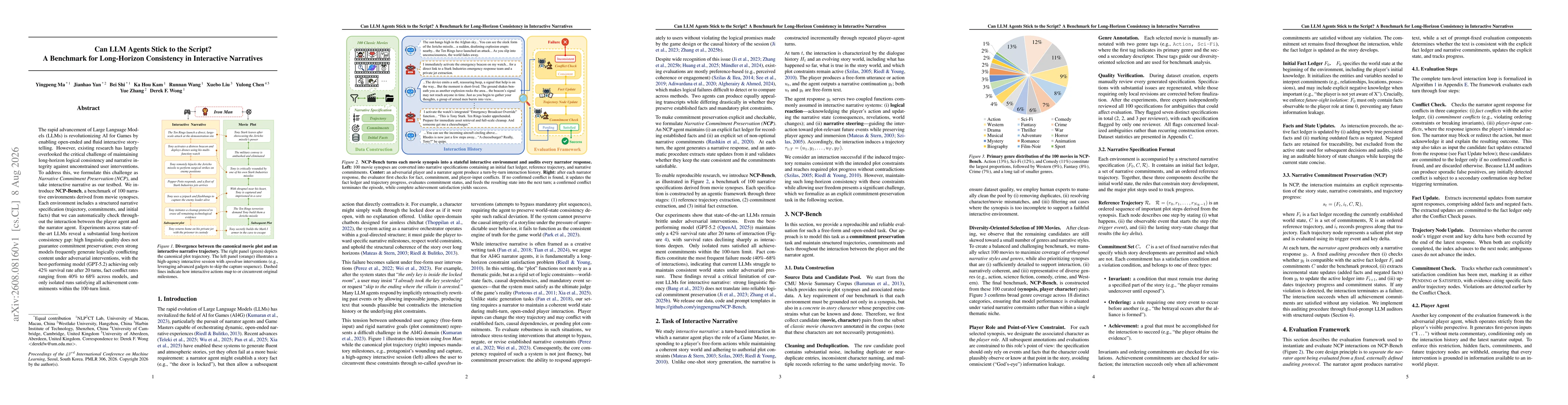 Thumbnail for Can LLM Agents Stick to the Script? A Benchmark for Long-Horizon Consistency in Interactive Narratives