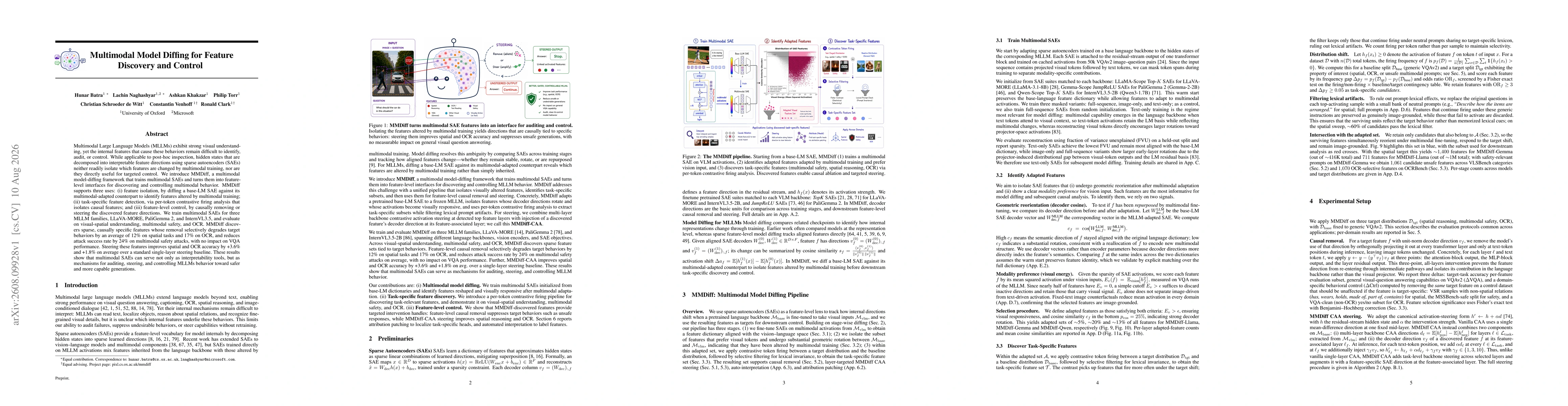 Thumbnail for Multimodal Model Diffing for Feature Discovery and Control