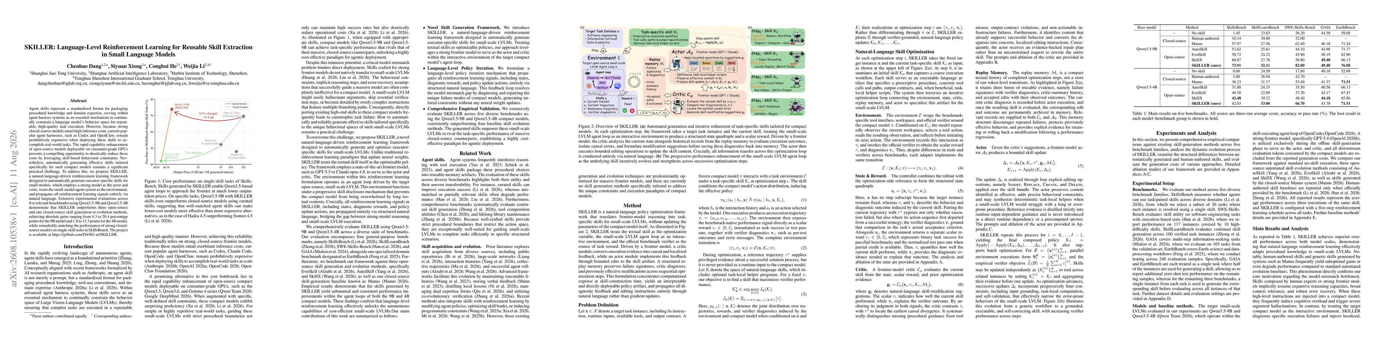 Thumbnail for SKILLER: Language-Level Reinforcement Learning for Reusable Skill Extraction in Small Language Models