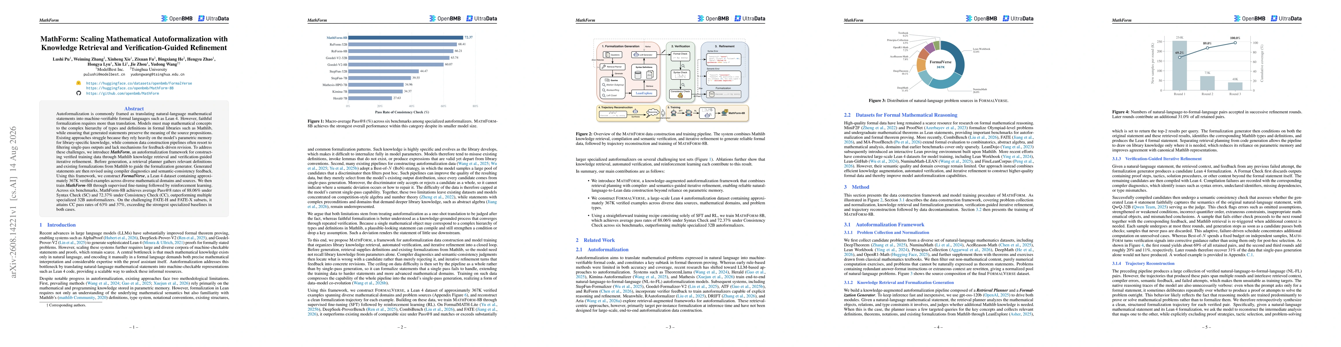 Thumbnail for MathForm: Scaling Mathematical Autoformalization with Knowledge Retrieval and Verification-Guided Refinement