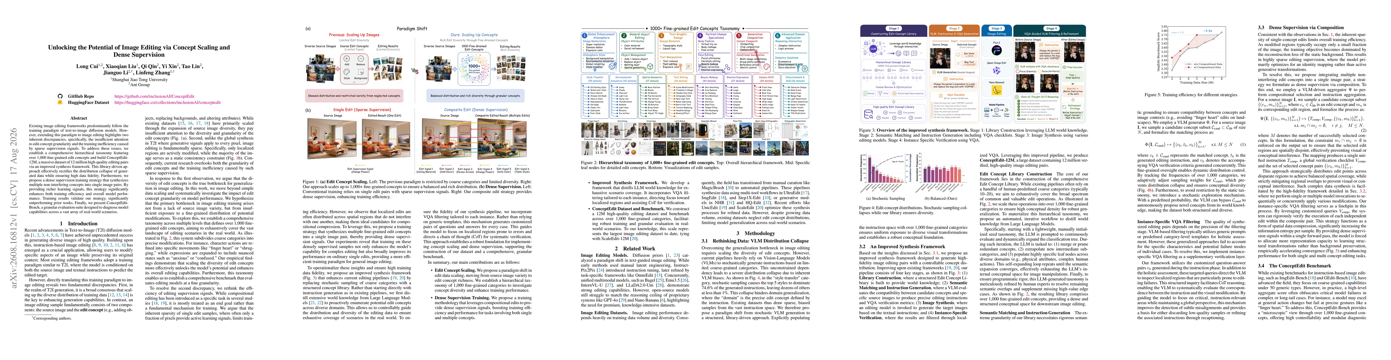 Thumbnail for Unlocking the Potential of Image Editing via Concept Scaling and Dense Supervision