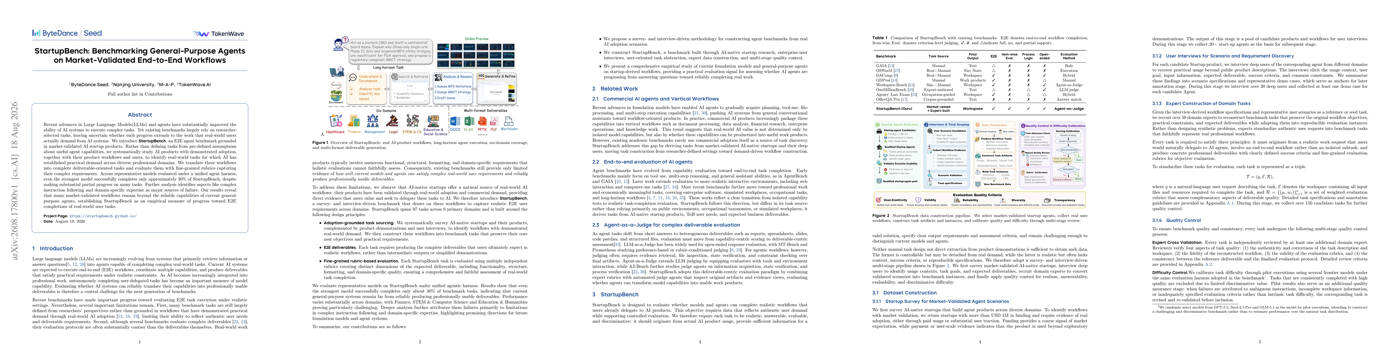 Thumbnail for StartupBench: Benchmarking General-Purpose Agents on Market-Validated End-to-End Workflows