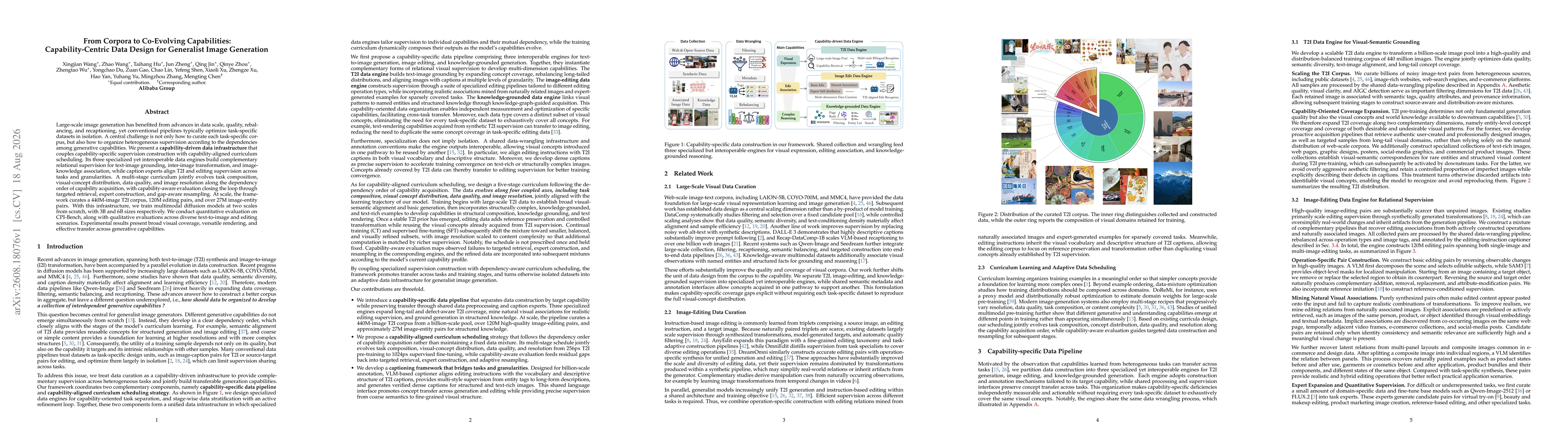 Thumbnail for From Corpora to Co-Evolving Capabilities: Capability-Centric Data Design for Generalist Image Generation