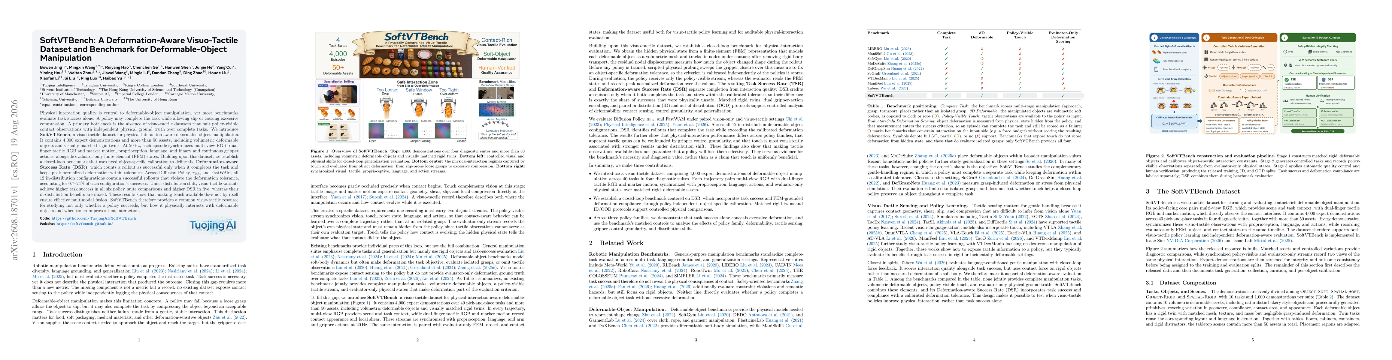 Thumbnail for SoftVTBench: A Deformation-Aware Visuo-Tactile Dataset and Benchmark for Deformable-Object Manipulation