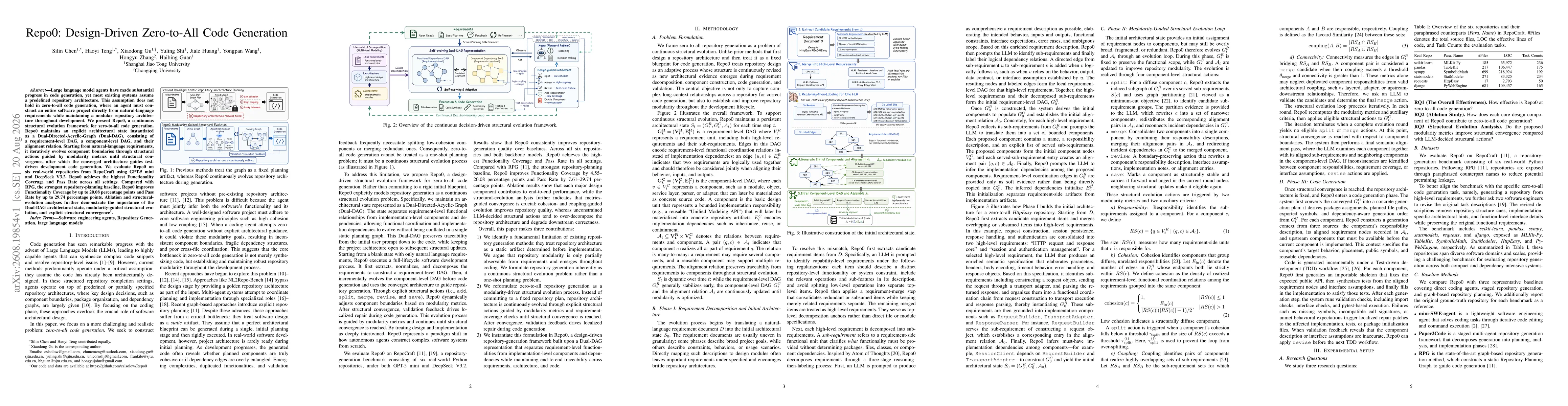 Thumbnail for Repo0: Design-Driven Zero-to-All Code Generation