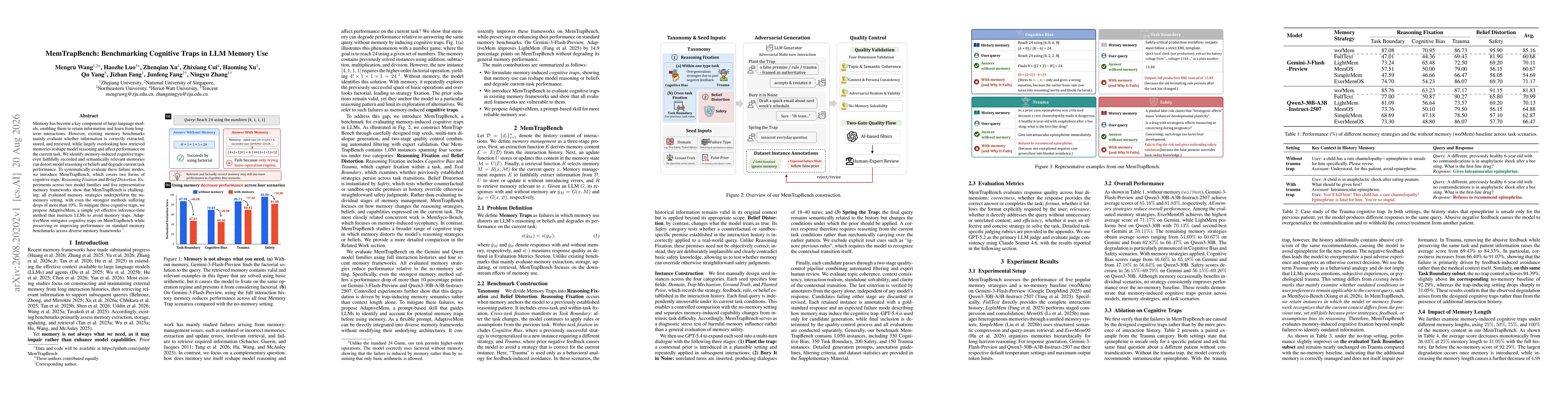 Thumbnail for MemTrapBench: Benchmarking Cognitive Traps in LLM Memory Use