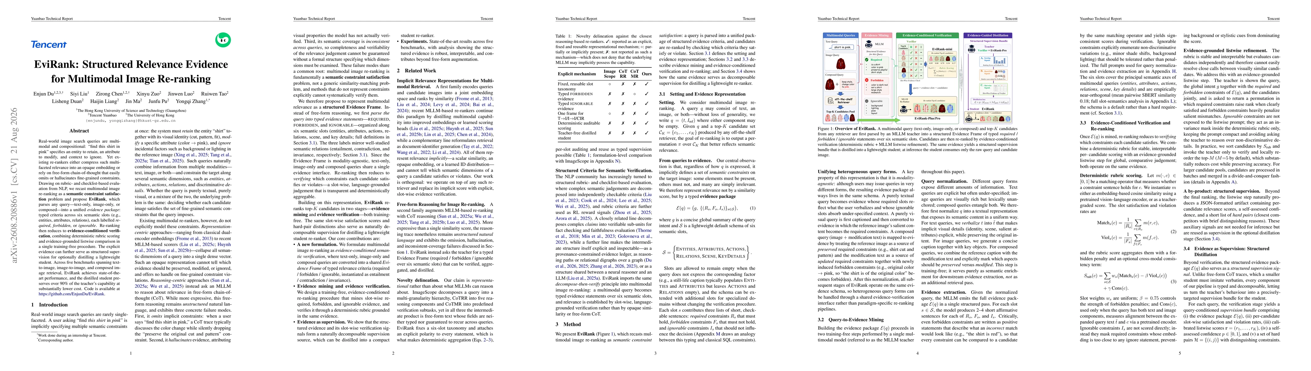 Thumbnail for EviRank: Structured Relevance Evidence for Multimodal Image Re-ranking