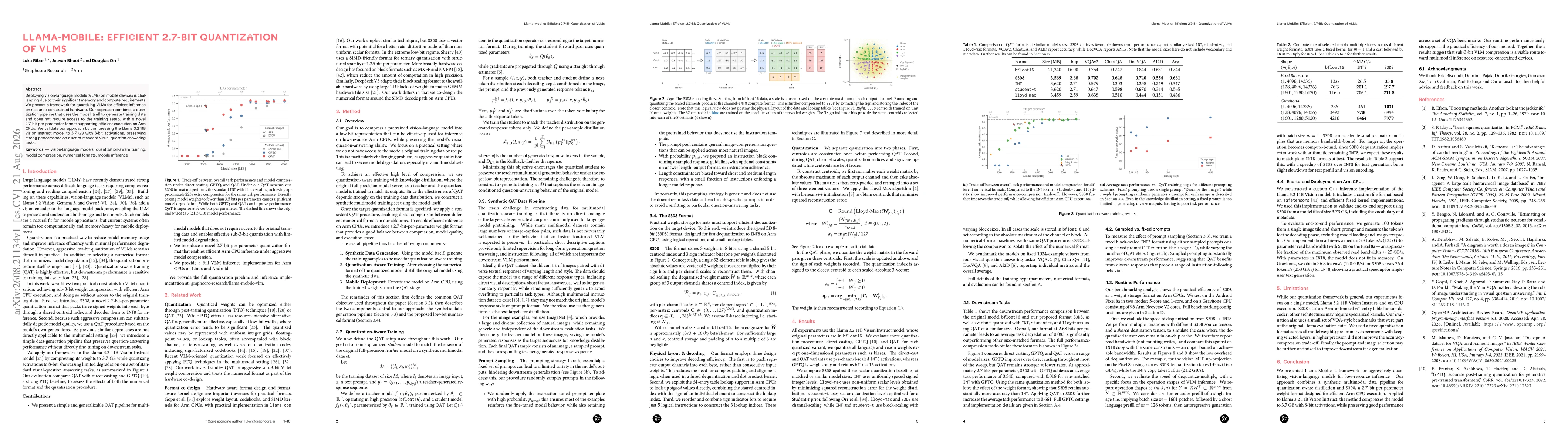Thumbnail for Llama-Mobile: Efficient 2.7-Bit Quantization of VLMs