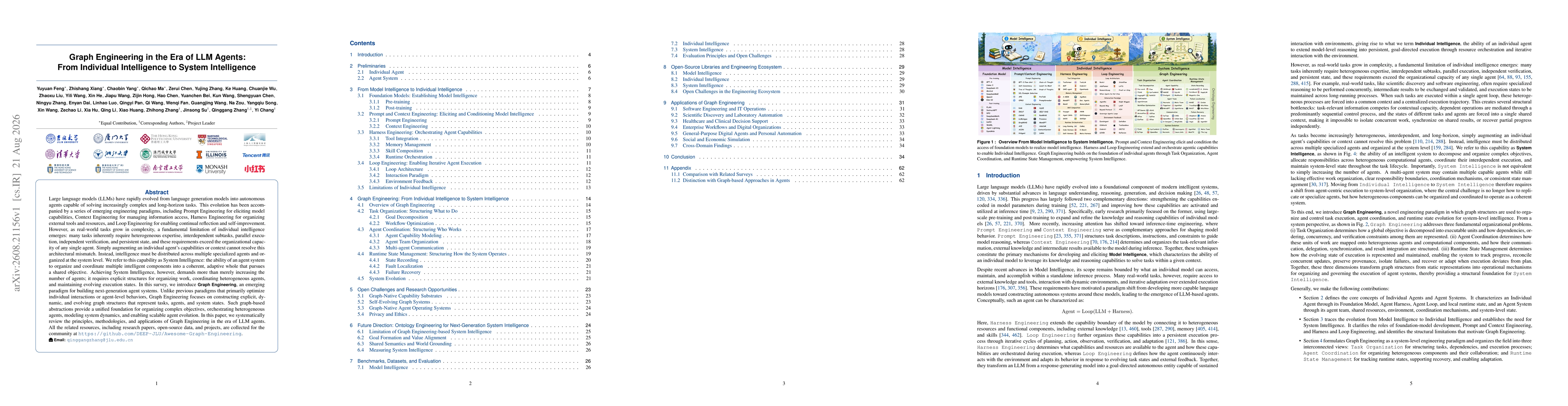 Thumbnail for Graph Engineering in the Era of LLM Agents: From Individual Intelligence to System Intelligence