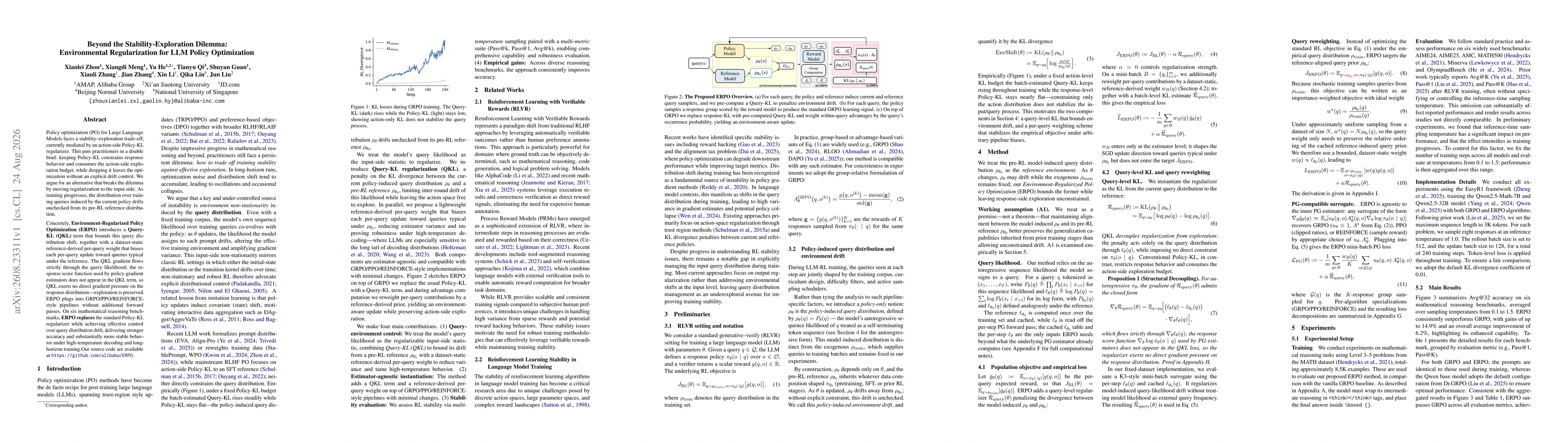 Thumbnail for Beyond the Stability-Exploration Dilemma: Environmental Regularization for LLM Policy Optimization