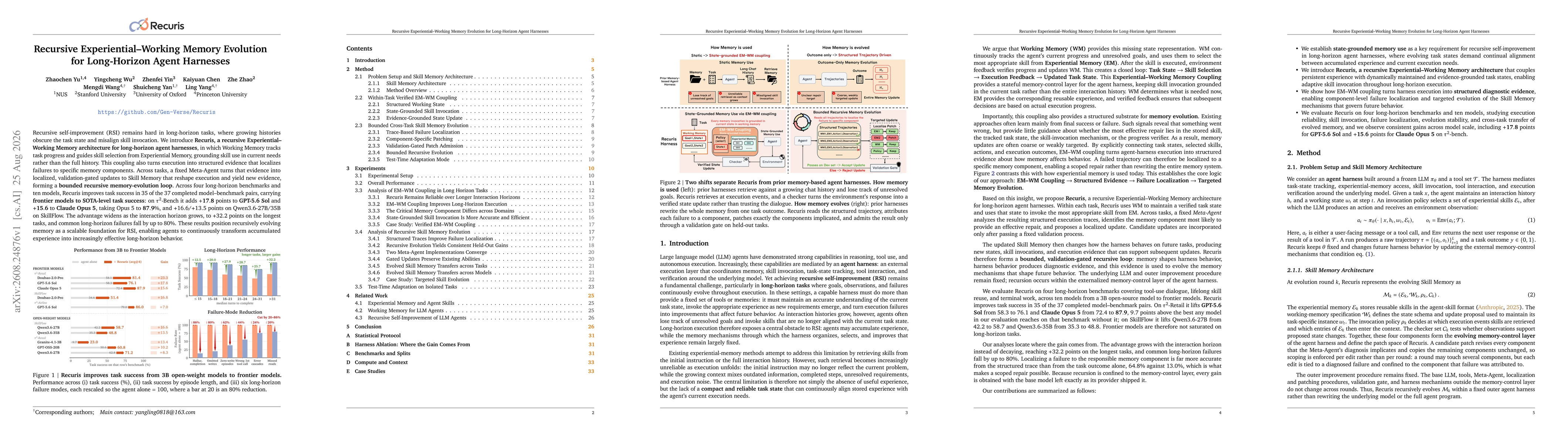 Thumbnail for Recursive Experiential-Working Memory Evolution for Long-Horizon Agent Harnesses