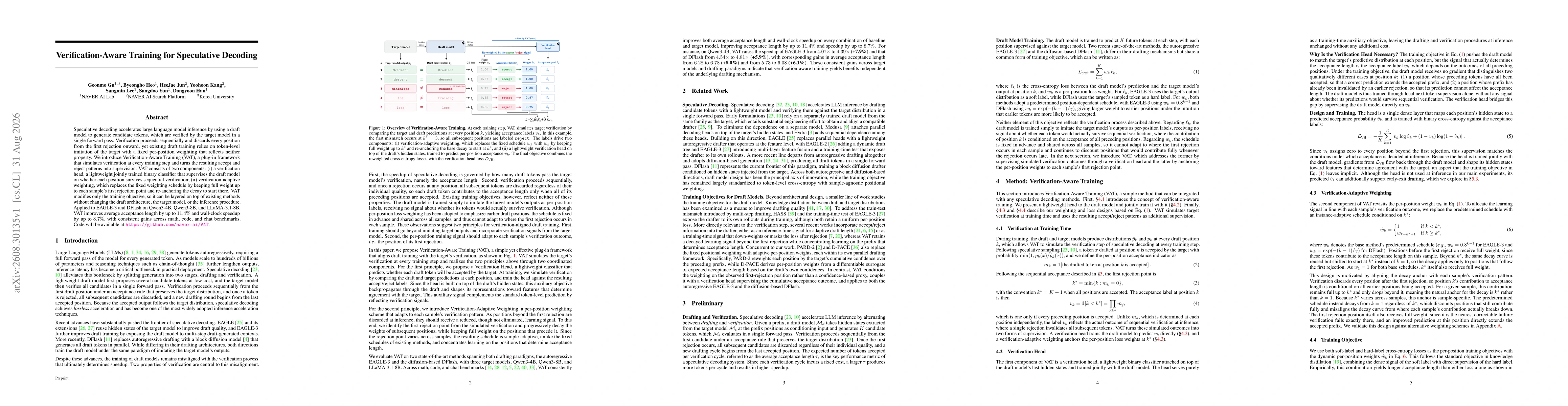 Thumbnail for Verification-Aware Training for Speculative Decoding