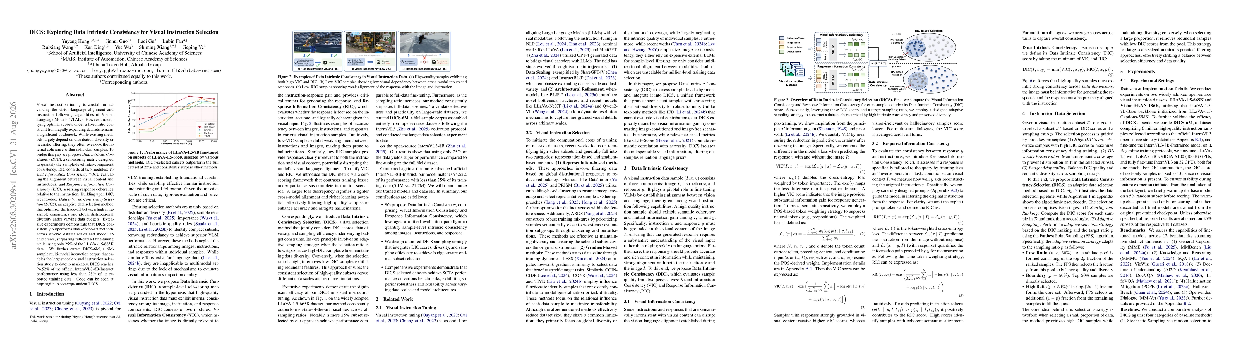 Thumbnail for DICS: Exploring Data Intrinsic Consistency for Visual Instruction Selection