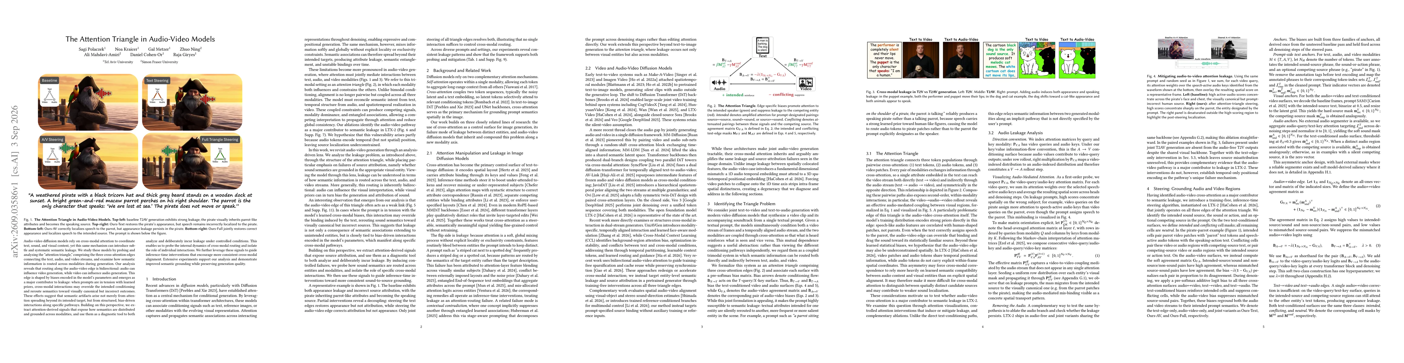 Thumbnail for The Attention Triangle in Audio-Video Models