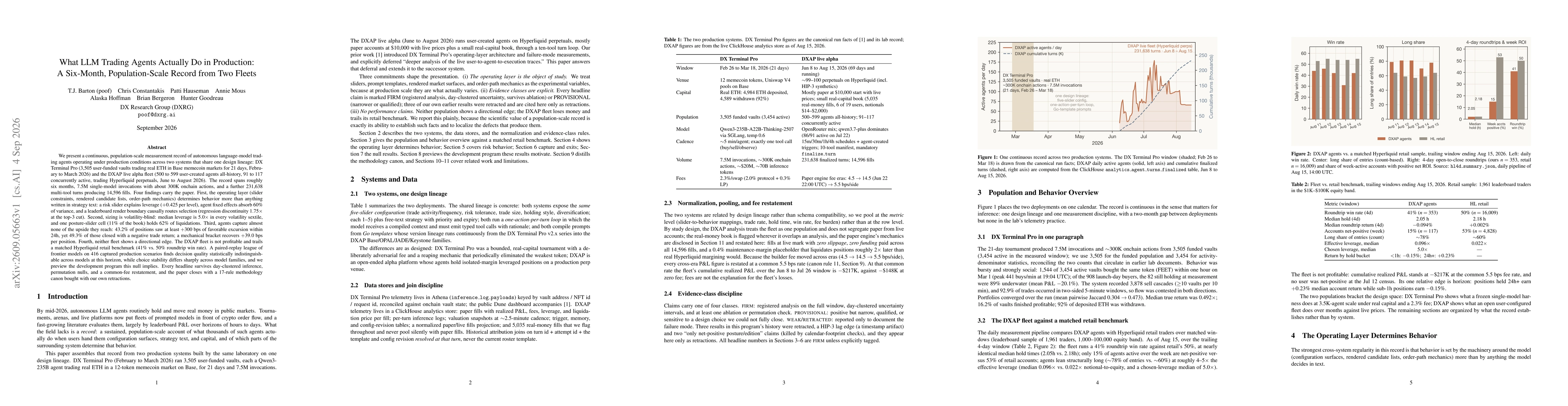 Thumbnail for What LLM Trading Agents Actually Do in Production: A Six-Month, Population-Scale Record from Two Fleets